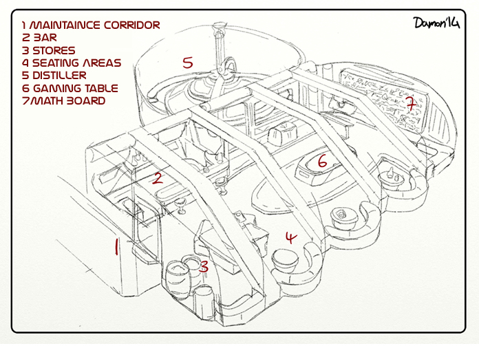 <i>Oscar's Place</i> (Ten Forward)